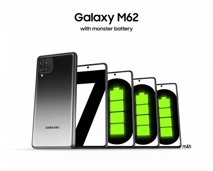 Стартовали продажи монстра автономности Samsung Galaxy M62 с аккумулятором на 7000 мА·ч 